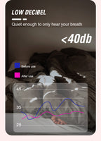 10 Modes Dual-Stimulation Rabbit Vibrator – Quiet, Waterproof, USB Rechargeable