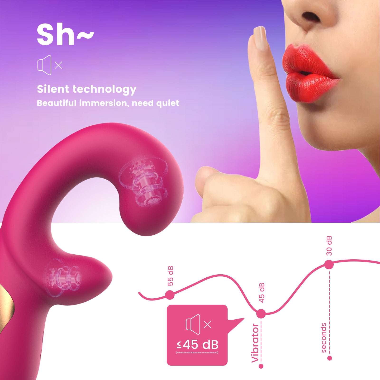 Luxury Dual Stimulation Vibrator – G-Spot & Clitoral, 10 Modes, Waterproof