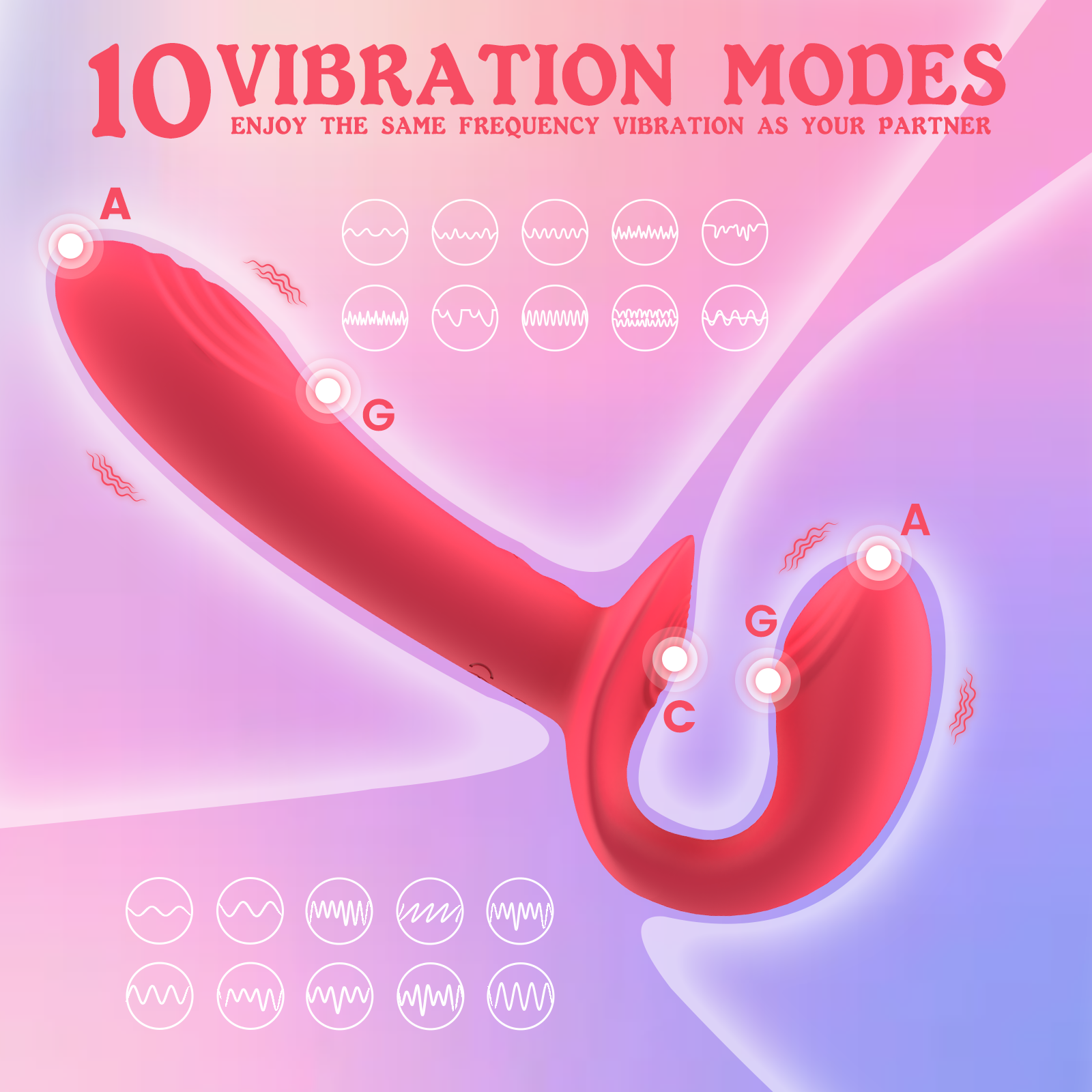 Remote Control Wearable Strap-On Vibrator – Dual Stimulation, 10 Modes, Adjustable Harness