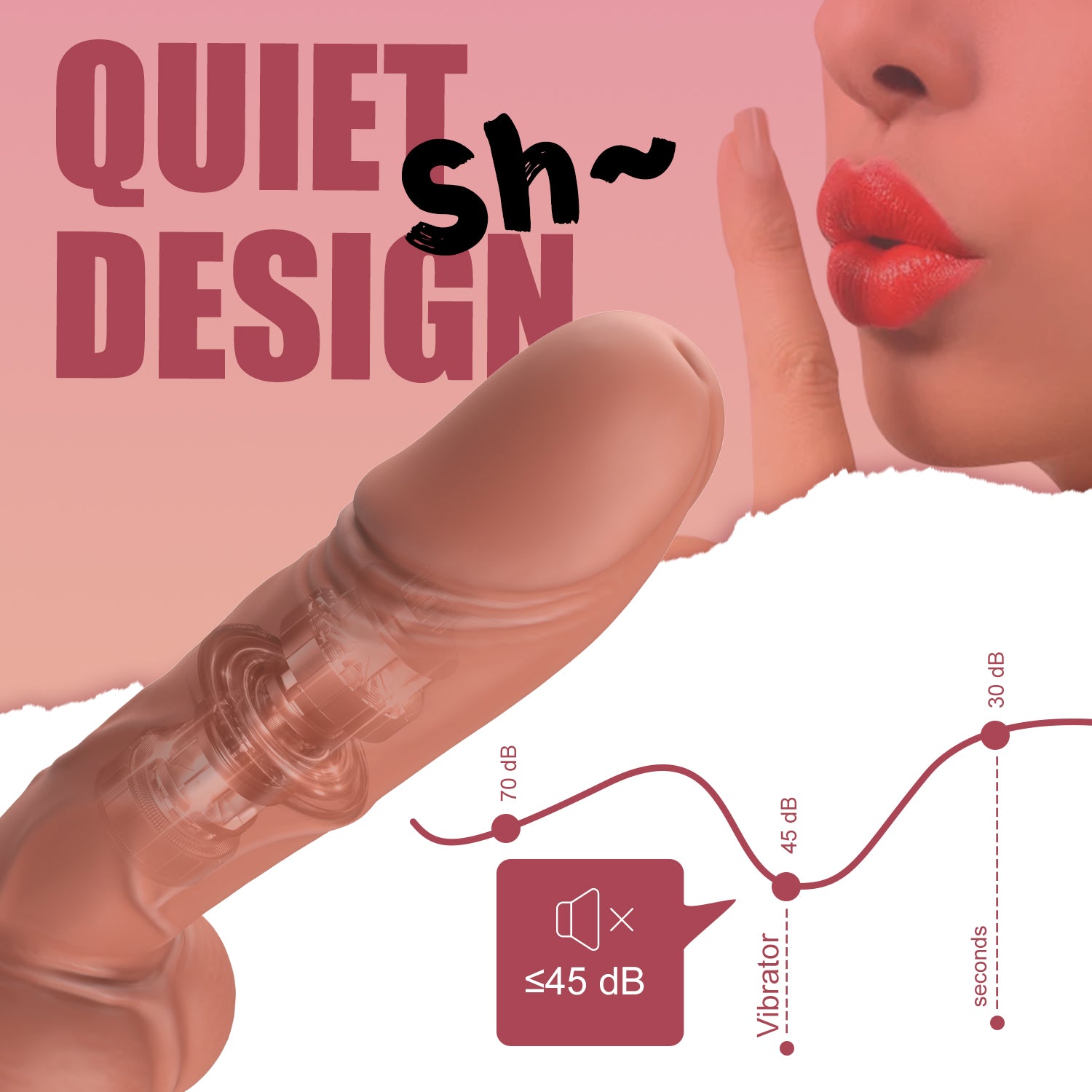 Remote Control Thrusting & Vibrating Realistic Dildo – 10 Modes, Suction Cup, Waterproof Silicone