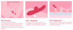 3-in-1 Rabbit Vibrator with Licking & Thrusting – 9 Modes, Waterproof, USB Rechargeable