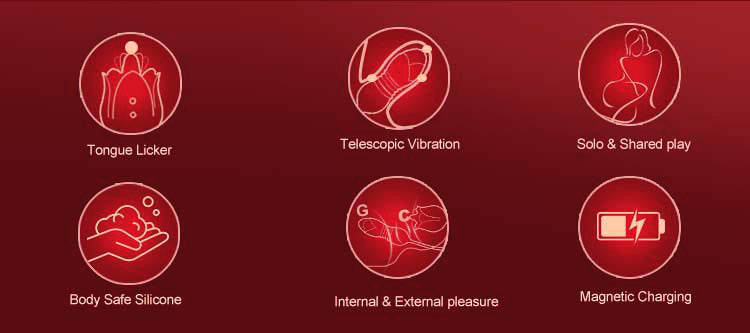 3-in-1 Dual-Action Vibrator with Tongue Licking, Thrusting & Vibration – Independent Controls