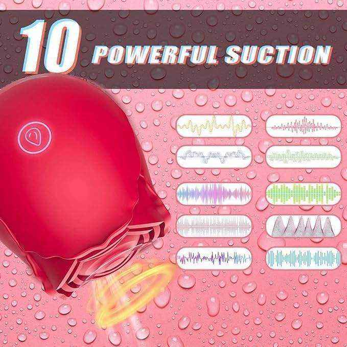 Rose Suction Vibrator  – 10 Modes, Waterproof, Magnetic Charging