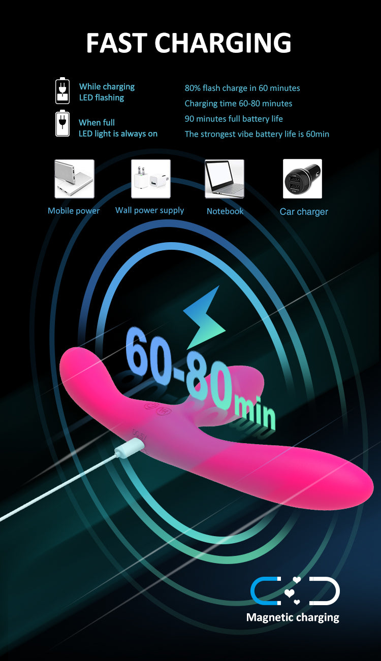 Dual-Stimulation Vibrator – 7 Modes, Remote Control, Waterproof, Soft Silicone