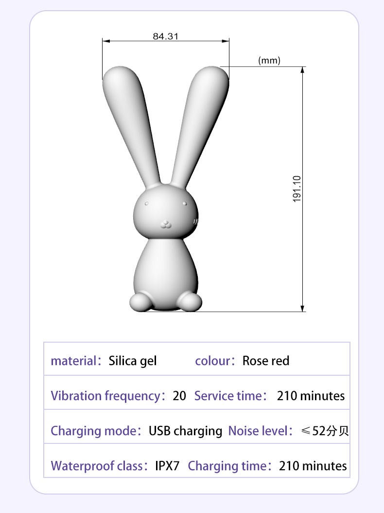 Cute Bunny Vibrator – 20 Modes Waterproof Silicone Massager, Quiet Rechargeable Personal Massager