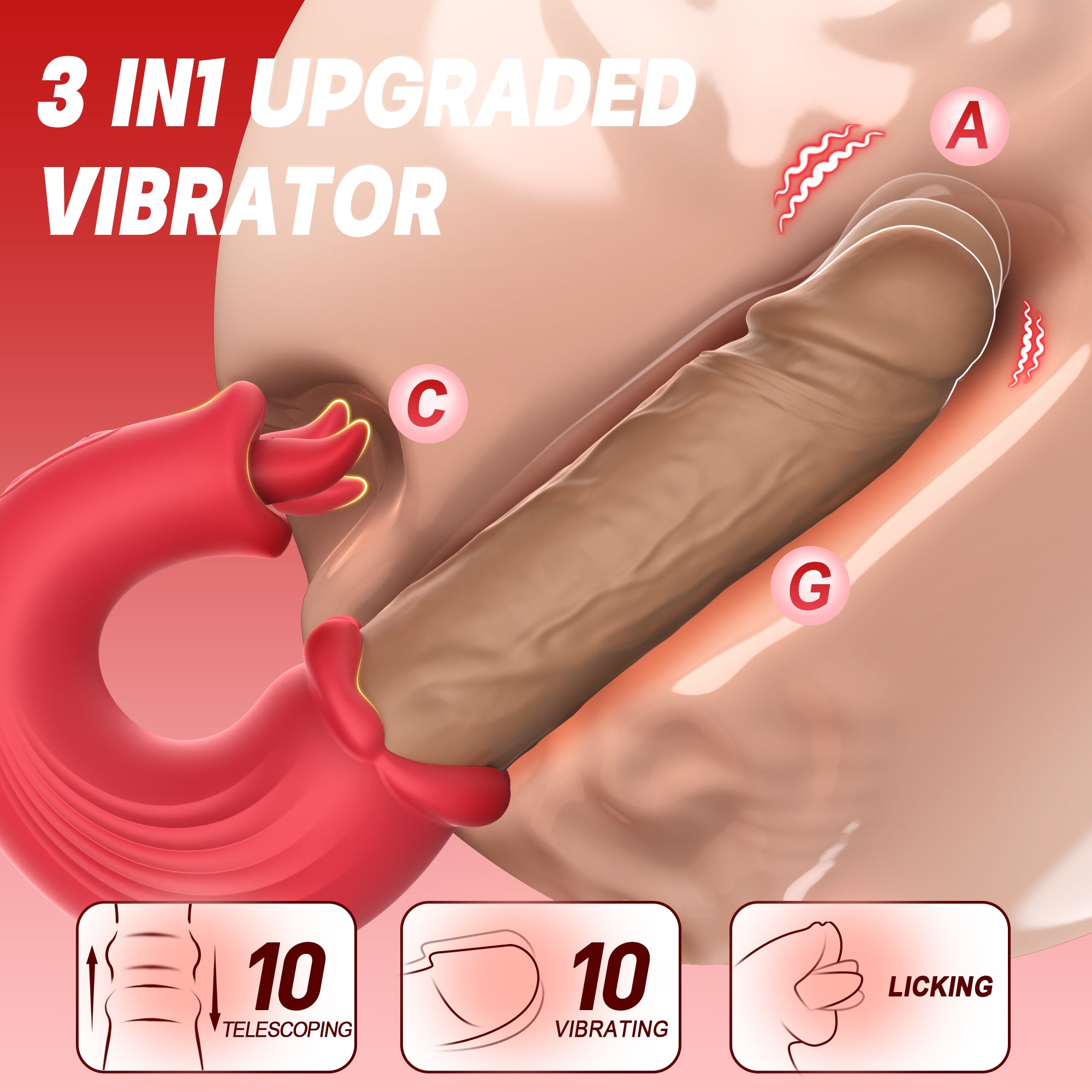 3-in-1 Oral Suction Vibrator with Thrusting – Tongue Licking, Clitoral Suction & Multi-Mode Stimulator